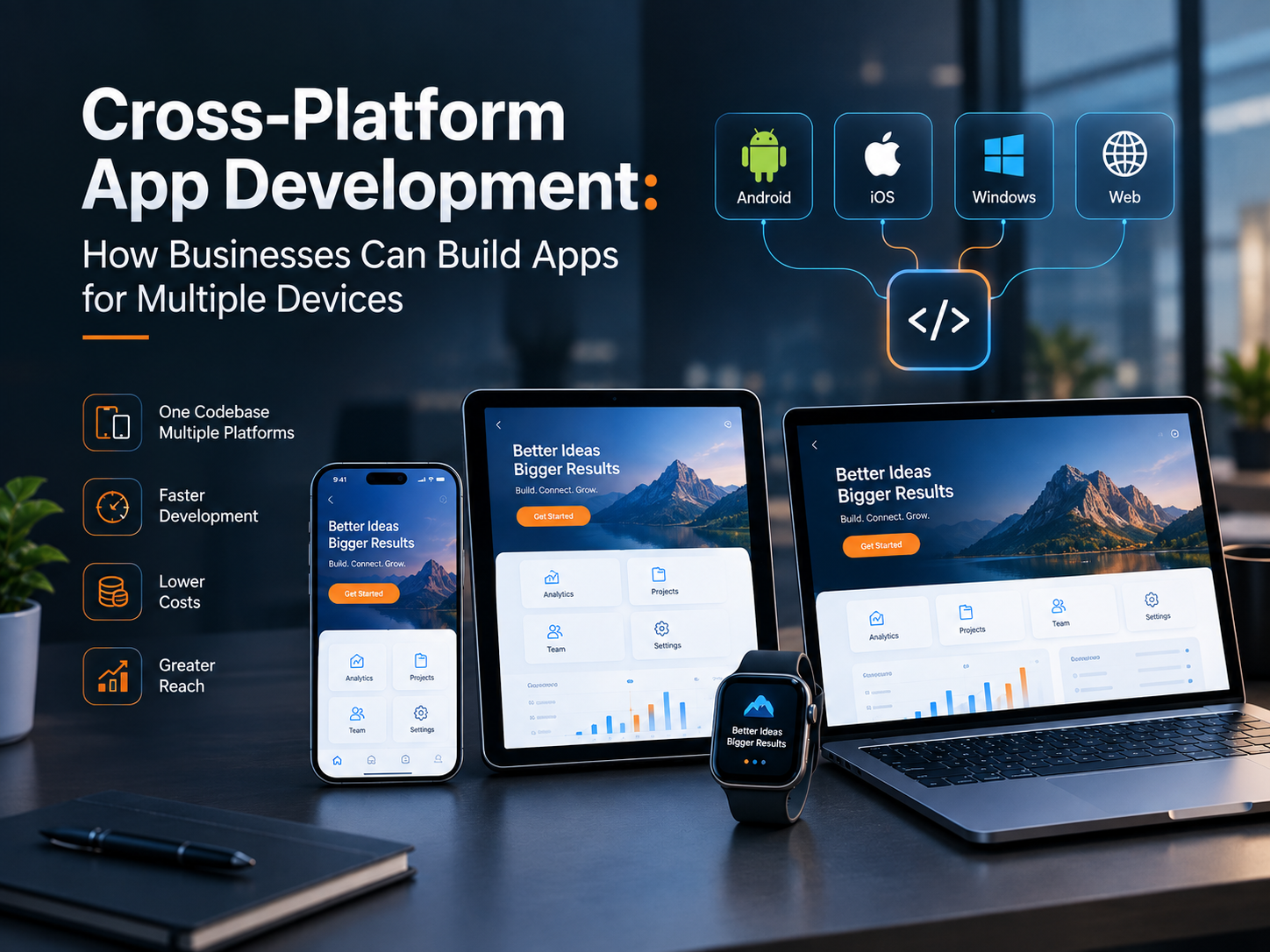Cross-Platform App Development: Build Apps for Multiple Devices